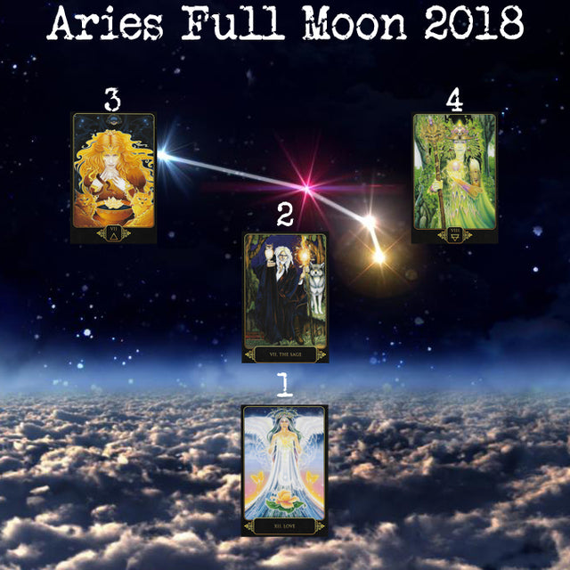 Full Moon in Aries - September 24th